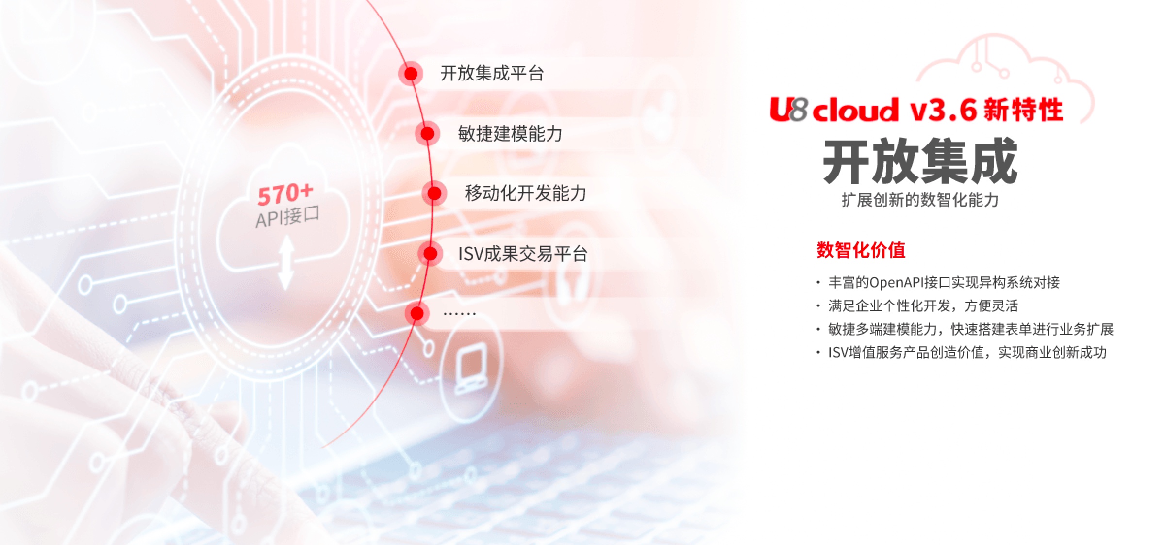 全栈信创